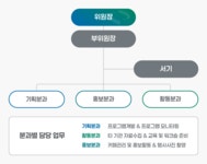 창원시설공단 > 청소년·복지·장사 > 우리누리청소년문화센터 > 청소년활동 > 청소년운영위원회