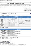 창원시설공단 > 알림마당 > 채용정보 > 의창스포츠센터 문화 체육교실 도급강사 채용 공고