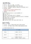 창원시설공단 > 알림마당 > 채용정보 > [진해국민체육센터] 수영장 기간제 근로자(초단시간) 공개 경쟁체용공고