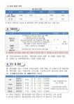창원시설공단 > 알림마당 > 채용정보 > [의창스포츠센터]2023년 기간제(초단시간) 및 대체인력풀 근로자 채용 공고