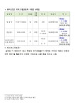 창원시설공단 > 알림마당 > 공지사항 > 2024 여름학기 문화·체육교실 회원 모집 안내