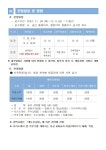 창원시설공단 > 알림마당 > 채용정보 > [진해국민체육센터] 2025년 제황산 모노레일 기간제 근로자(주말/대체인력풀) 채용 공고
