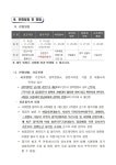 창원시설공단 > 알림마당 > 채용정보 > [늘푸른전당]기간제(초단시간) 근로자 채용공고