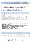 창원시설공단 > 알림마당 > 공지사항 > 2024년 겨울방학 특강프로그램 회원모집 안내