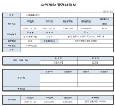 창원시설공단 > 정보공개 > 수의계약 > 기획예산팀 사무용품 구입
