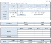 창원시설공단 > 정보공개 > 수의계약 > 북면장애인 파크골프장 방송장비 구입