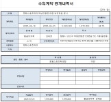 창원시설공단 > 정보공개 > 수의계약 > 창원스포츠파크 만남의광장 매점 바닥타일 공사