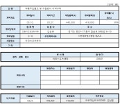 창원시설공단 > 정보공개 > 수의계약 > 의창스포츠센터 약품주입밸브 및 수질검사 시약 구매