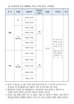 창원시설공단 > 알림마당 > 채용정보 > [우리누리청소년문화센터] 2026년 도급강사 공개모집 공고