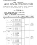 창원시설공단 > 알림마당 > 채용정보 > [진동종합복지관] 생활체육 및 도급강사 공개모집 공고