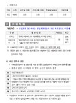 창원시설공단 > 알림마당 > 채용정보 > [여좌국민체육센터] 생활체육 프로그램 도급강사 공개모집 공고
