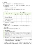 창원시설공단 > 알림마당 > 채용정보 > [여좌국민체육센터] 기간제근로자 경력경쟁 채용 공고