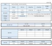 창원시설공단 > 정보공개 > 수의계약 > 의창스포츠센터 스쿼시장 보수공사