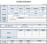 창원시설공단 > 정보공개 > 수의계약 > 창원스포츠파크팀 / 보조경기장 화장실 환경개선 정비