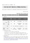 창원시설공단 > 알림마당 > 채용정보 > [의창스포츠센터]2026년 기간제(초단시간) 및 대체인력풀 경력 경쟁 채용 공고