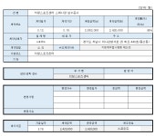 창원시설공단 > 정보공개 > 수의계약 > 의창스포츠센터 스쿼시장 보수공사