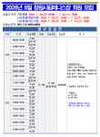 창원시설공단 > 알림마당 > 공지사항 > 창원시립테니스장 8월 회원모집 안내