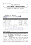 창원시설공단 > 알림마당 > 채용정보 > [진동종합복지관] 수영장 기간제(초단시간) 근로자 공개채용 공고