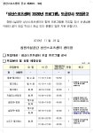 창원시설공단 > 알림마당 > 채용정보 > 성산스포츠센터 2020년 도급강사 모집 공고