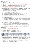 창원시설공단 > 알림마당 > 채용정보 > [성산스포츠센터]슬림핏발레 도급강사 모집공고