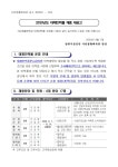 창원시설공단 > 알림마당 > 채용정보 > 시민생활체육관 대체인력풀 채용 재공고