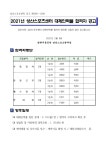 창원시설공단 > 알림마당 > 채용정보 > [성산스포츠센터] 2021년 대체인력풀 합격자 공고