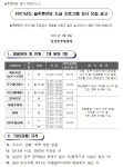 창원시설공단 > 알림마당 > 채용정보 > [늘푸른전당] 2021년도 늘푸른전당 도급강사 채용 공고