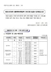 창원시설공단 > 알림마당 > 채용정보 > [의창스포츠센터] 2022년 프로그램 운영 도급강사 모집 공고
