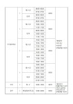 창원시설공단 > 알림마당 > 채용정보 > [의창스포츠센터] 2022년 프로그램 운영 도급강사 모집 공고