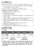 창원시설공단 > 알림마당 > 채용정보 > 창원스포츠파크관리소 초단시간 기간제근로자 공개채용 공고
