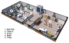 시설안내 | 대구광역시 분야별 문화&관광&체육 시설안내
