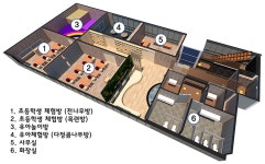 시설안내 | 대구광역시 분야별 문화&관광&체육 시설안내