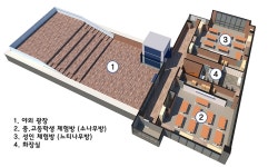 시설안내 | 대구광역시 분야별 문화&관광&체육 시설안내