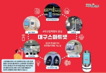 스마트 광통신센터 소개 | 대구광역시 분야별 문화&관광&체육 스마트 광통신센터 소개
