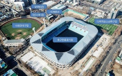 시민운동장 | 대구광역시 분야별 문화&관광&체육 시민운동장