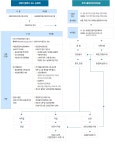 HACCP | 대구광역시 분야별 건강 HACCP