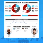 대구FC