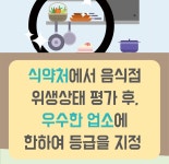 대구푸드 > 대구푸드