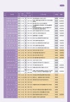 대전광역시 여성가족원