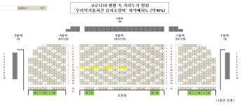 OK예약서비스 - 대전광역시