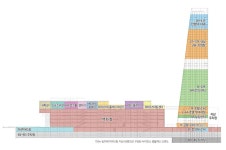 동혜게스엔씨대전 | 대전광역시 월간일류도시대전