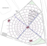 대전광역시 농업기술센터