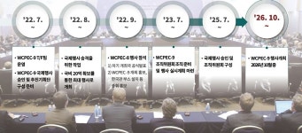 대형 국제행사 2026 세계태양광총회 유치 쾌거! | 대전광역시청