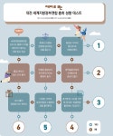 대전광역시 월간 대전이즈유