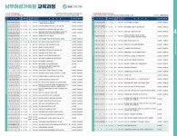 대전광역시 여성가족원