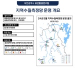 환경분야 | 대전광역시 보건환경연구원