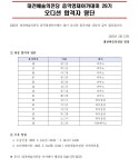 대전예술의전당 아카데미