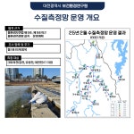 환경분야 | 대전광역시 보건환경연구원