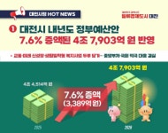 핫뉴스 | 대전광역시청
