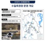 환경분야 | 대전광역시 보건환경연구원